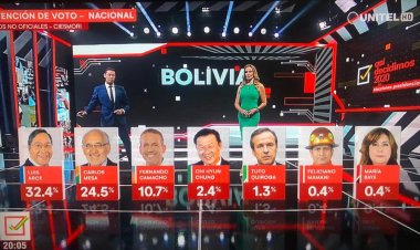 Ultima encuesta confirma primero al MAS y Mesa marcha segundo; pero prevé segunda vuelta