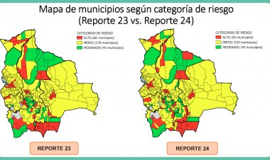 Riesgo alto de contagios por COVID-19 afecta al 18 por ciento los municipios del país