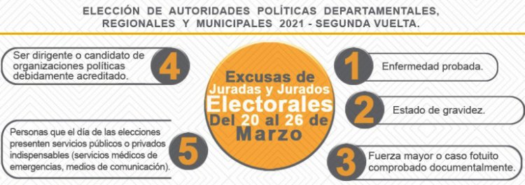 Segunda vuelta: Conozca las 5 causales para excusarse y no ser jurado electoral