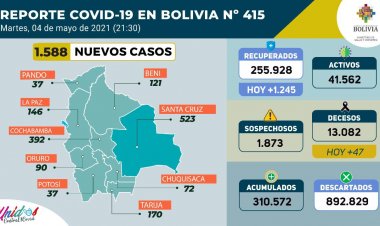 Bolivia registra un repunte en decesos por COVID-19 y llegan a 47