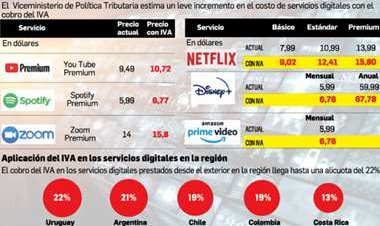 Gobierno justifica cobros a servicios digitales; expertos la cuestionan