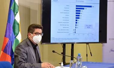 La economía boliviana crece un 5,3% al primer cuatrimestre, según el Gobierno