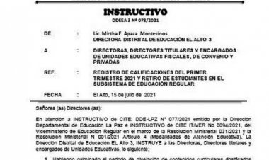 Maestros: Instruyen que no haya reprobados en primer trimestre