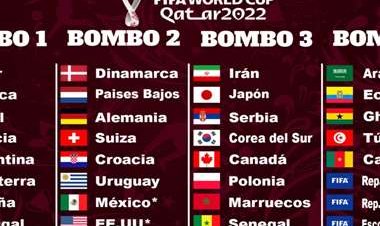 Así será el sorteo de grupos del para el Mundial Catar 2022