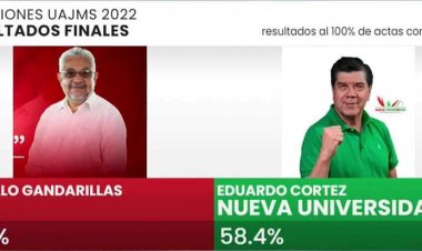 Nueva Universidad de Eduardo “Lalo” Cortez gana la elección en la UAJMS