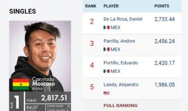 El Boliviano Corrado Moscoso, el nuevo número 1 del ranking mundial