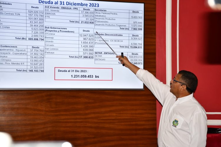 Gobernador Oscar Montes destaca la gestión de recursos en la Audiencia de Rendición Pública de Cuentas