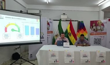 CENSO 2024: SE LOGRA INSCRIBIR A 674.654 VOLUNTARIOS COMO CENSISTAS RECLUTADOS A NIVEL NACIONAL