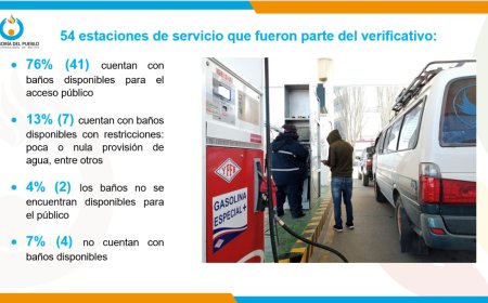 Sin acceso a baños y haciendo filas hasta por once días: Defensoria evidencia afectación a derechos humanos de transportistas