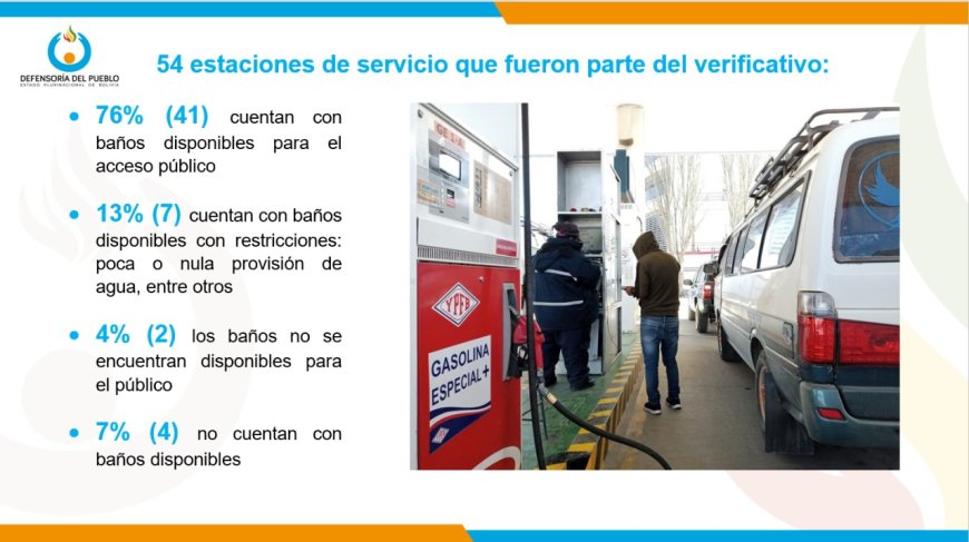 Sin acceso a baños y haciendo filas hasta por once días: Defensoria evidencia afectación a derechos humanos de transportistas