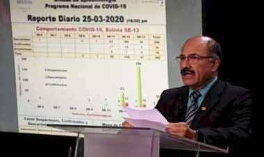 Suben a 61 los contagios por coronavirus; Potosí registra su primer caso