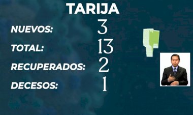 Tarija reporta tres nuevos casos positivos de coronavirus