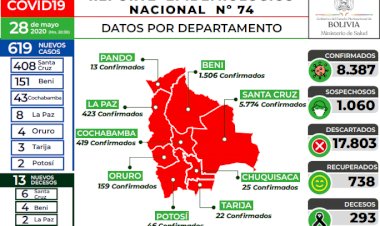 El país reporta más de 600 nuevos casos por segundo día consecutivo
