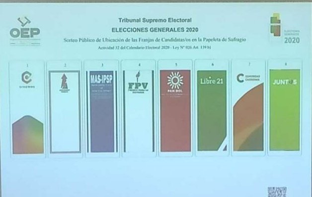 Conozca el orden en el que están las alianzas y partidos políticos en la papeleta de votación