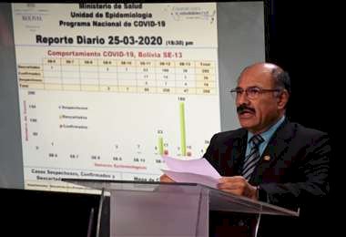 Suben a 61 los contagios por coronavirus; Potosí registra su primer caso