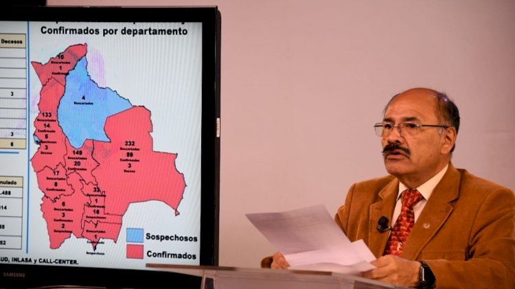 Seis muertos y cifra de contagiados supera el centenar; dos nuevos son de Cochabamba